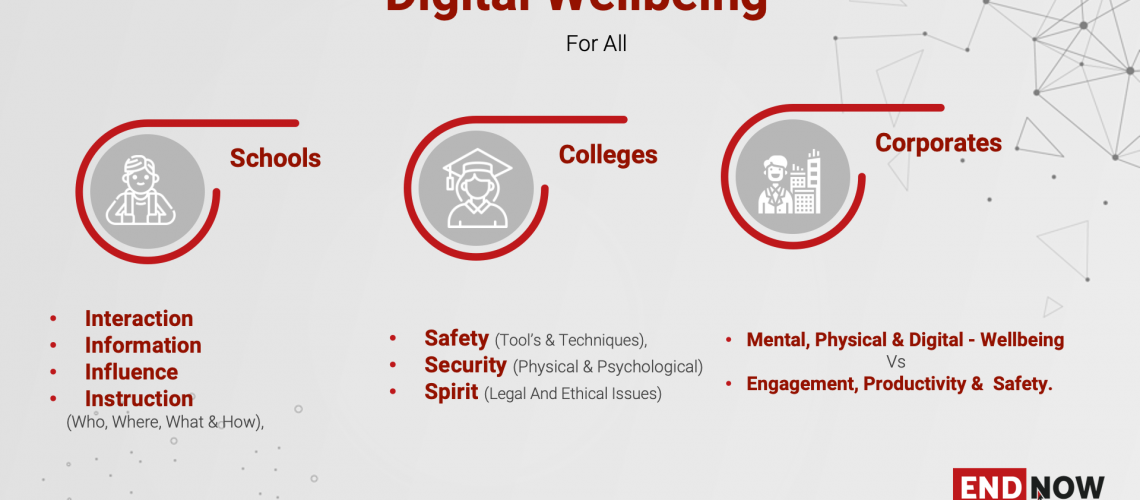 Digital Wellbeing Approach to PreTeens, Teens and Adults. End Now